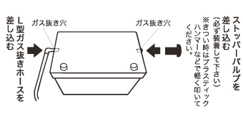 バッテリー：バッテリー総輸入販売元株式会社ナカノ： HV