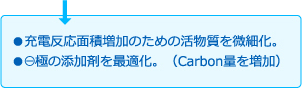 バッテリー：バッテリー総輸入販売元株式会社ナカノ：シリーズ