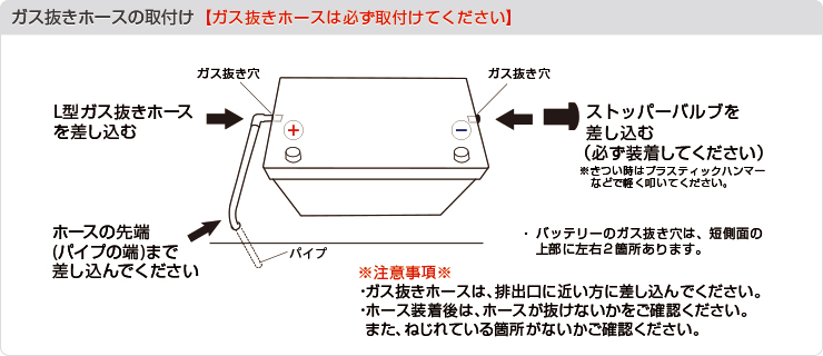 ガス抜きホースの取り付け