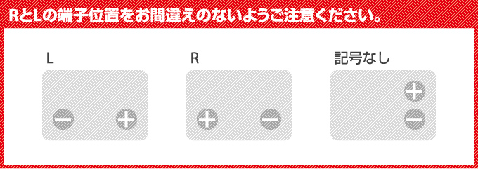 RとLの端子位置をお間違えのないようご注意ください。