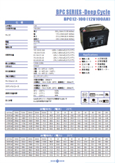 産業用電池 BPC12-100