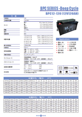 産業用電池 BPC12-120