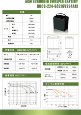 産業用電池 BDC6-224-GC2